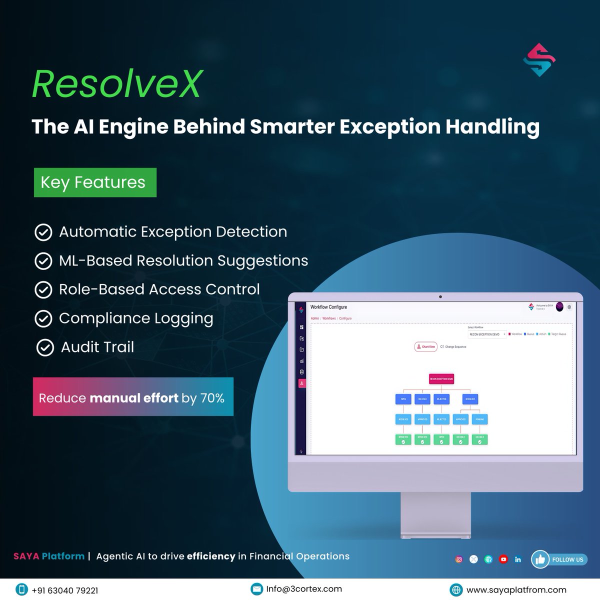 SAYA_Platform's tweet image. #exceptionmanagement

#ResolveX uses advanced tech to automatically detect exceptions, intelligently route workflows, and suggest resolutions in real time With built-in audit trails, compliance logging, and role-based access control, you get secure, transparent, and fully…