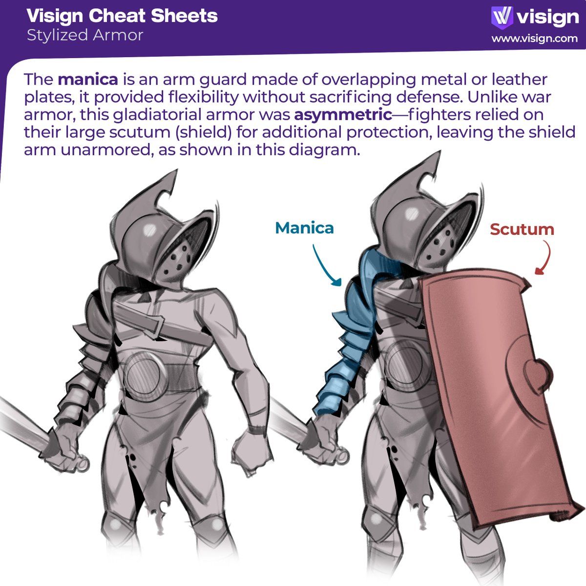 visignacademy's tweet image. Stylized armor tip coming out ⚔️ Push the silhouette for a bold and clear read! See how it works in this manica arm guard – and try it in your next design.
#visigncheatsheet #armordesign #stylizedarmor #arttips
