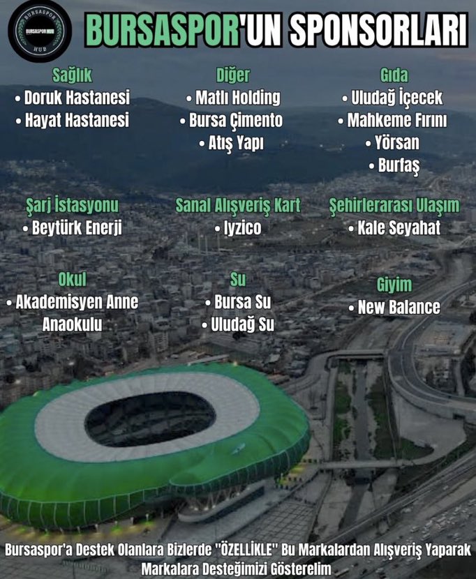 Paylaşalım elimizden geldiğince