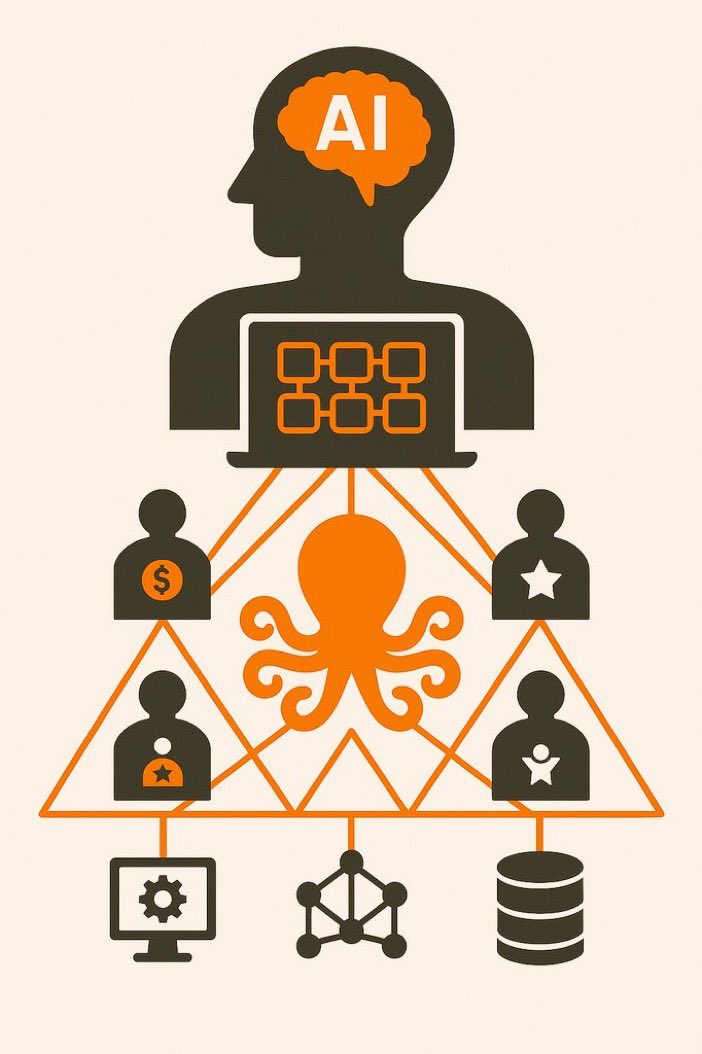 thatboytemii's tweet photo. Testnet Analysis
The OpenLedger testnet isn’t just a playground, it’s a stress test for decentralized intelligence.
From validating AI outputs to tracking attribution onchain, this testnet is showing us how scalable, auditable AI infra should look.
#OnchainModels #OpenLedger https://t.co/FqVeESBdbB