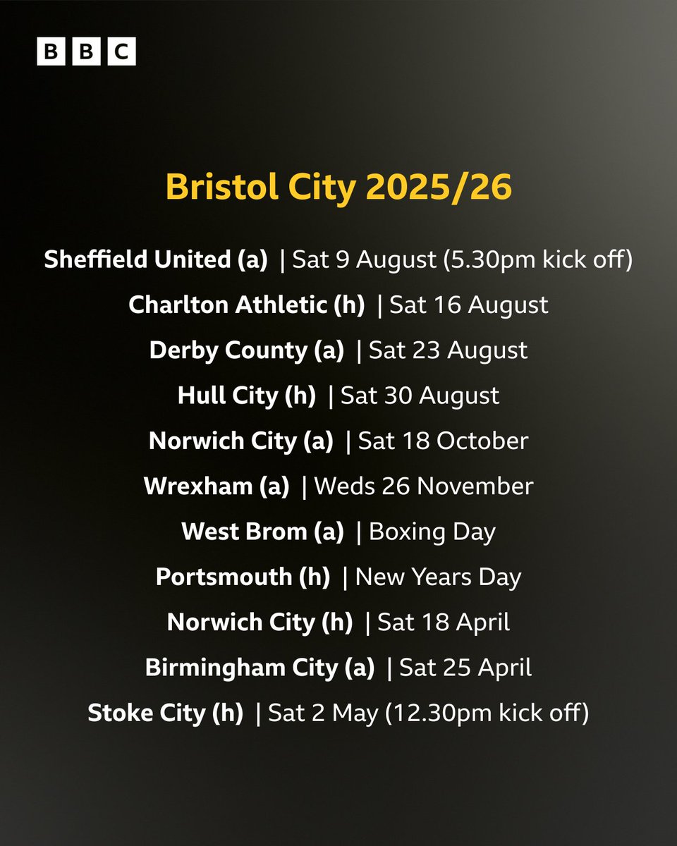 BBC Sport Bristol (@bbcbristolsport) on Twitter photo 🚨 Bristol City fixtures for the new season have been released! <a href="/BristolCity/">Bristol City FC</a>
🎙️ We'll have commentary of every City game home & away <a href="/BBCRB/">BBC Radio Bristol</a> <a href="/bbcsomerset/">BBC Somerset</a>
💻📱 Check out the full schedule online via the BBC Sport website & app bit.ly/3T7752V
Selected games below ⬇️ 🚨 Bristol City fixtures for the new season have been released! <a href="/BristolCity/">Bristol City FC</a>
🎙️ We'll have commentary of every City game home & away <a href="/BBCRB/">BBC Radio Bristol</a> <a href="/bbcsomerset/">BBC Somerset</a>
💻📱 Check out the full schedule online via the BBC Sport website & app bit.ly/3T7752V
Selected games below ⬇️