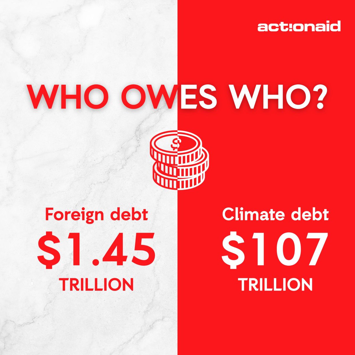 Rich polluting nations  owe low and lower-middle-income countries an estimated US$107 trillion  in climate debt—more than seventy times their total foreign debt of  US$1.45 trillion. Climate debts go unpaid while foreign debts are brutally enforced.This injustice must end #FFD4.