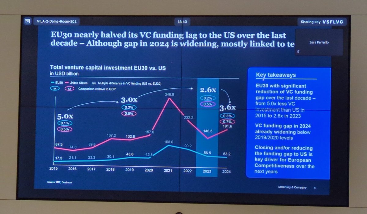 Andrea Volpini tweet media