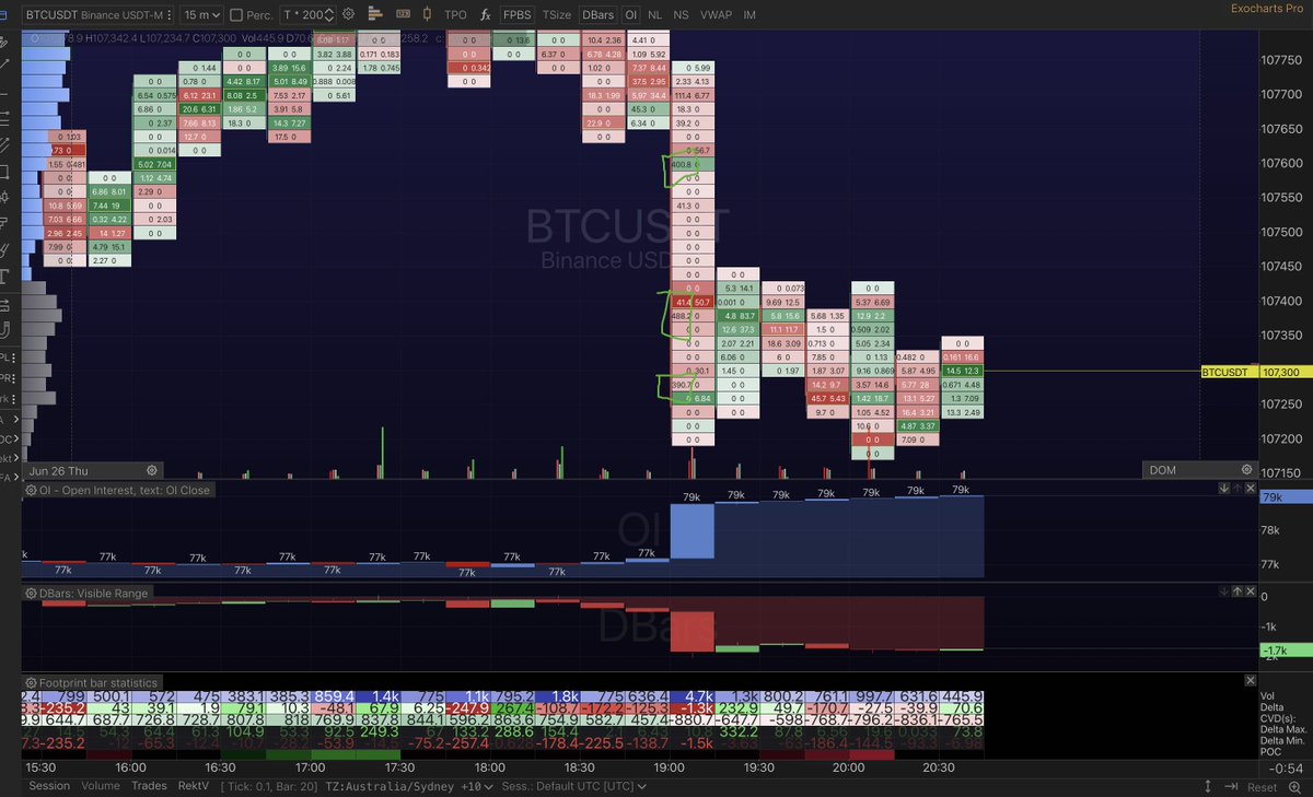 Crypto Corner tweet media