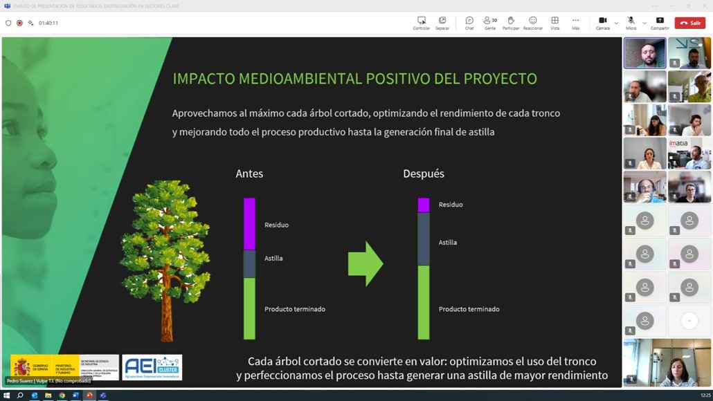 Cluster da Madeira e o Deseño de Galicia (@cluster_madeira) on Twitter photo 💥PRESENTACIÓN DE RESULTADOS DEL PROYECTO ASTILLAS II📣 Se presentan los resultados del proyecto Astillas II en el que participamos junto al <a href="/ClusterTICAstur/">ClusterTICAsturias</a>, Maderas Edelmiro López, Hijos de Ramón Rubal, Vulpe Tecnologías de la Información, ZP Informática y Faro Norte Tech. 💥PRESENTACIÓN DE RESULTADOS DEL PROYECTO ASTILLAS II📣 Se presentan los resultados del proyecto Astillas II en el que participamos junto al <a href="/ClusterTICAstur/">ClusterTICAsturias</a>, Maderas Edelmiro López, Hijos de Ramón Rubal, Vulpe Tecnologías de la Información, ZP Informática y Faro Norte Tech.