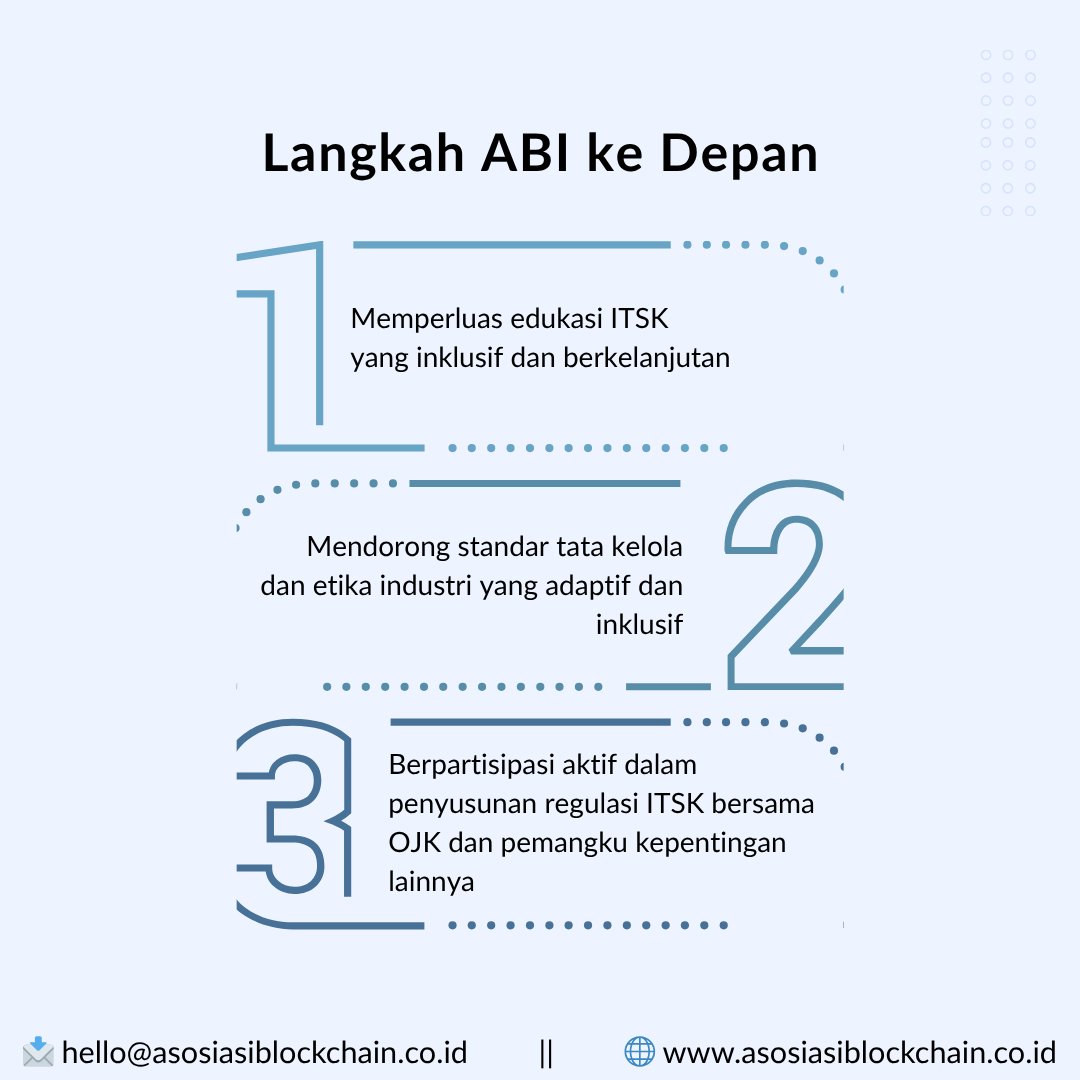 Asosiasi Blockchain Indonesia ditunjuk <a href="/ojkindonesia/">OJK Indonesia</a> sebagai Asosiasi Penyelenggara ITSK! 

Penunjukan ini menjadi langkah strategis dalam memperkuat kolaborasi pembuat kebijakan &amp; industri, dan mendorong tata kelola dan pengawasan inovasi keuangan digital yang bertanggung jawab.