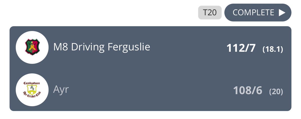 M8DrivingFerguslie CC (@fergusliecc) on Twitter photo The 1st XI progressed to the McCulloch Cup Semi Final as they defeated <a href="/ayrcc/">Ayr Cricket Club</a> by 3 wickets π
Full Scorecard - wdculive.com/match/137111-7β¦ The 1st XI progressed to the McCulloch Cup Semi Final as they defeated <a href="/ayrcc/">Ayr Cricket Club</a> by 3 wickets π
Full Scorecard - wdculive.com/match/137111-7β¦