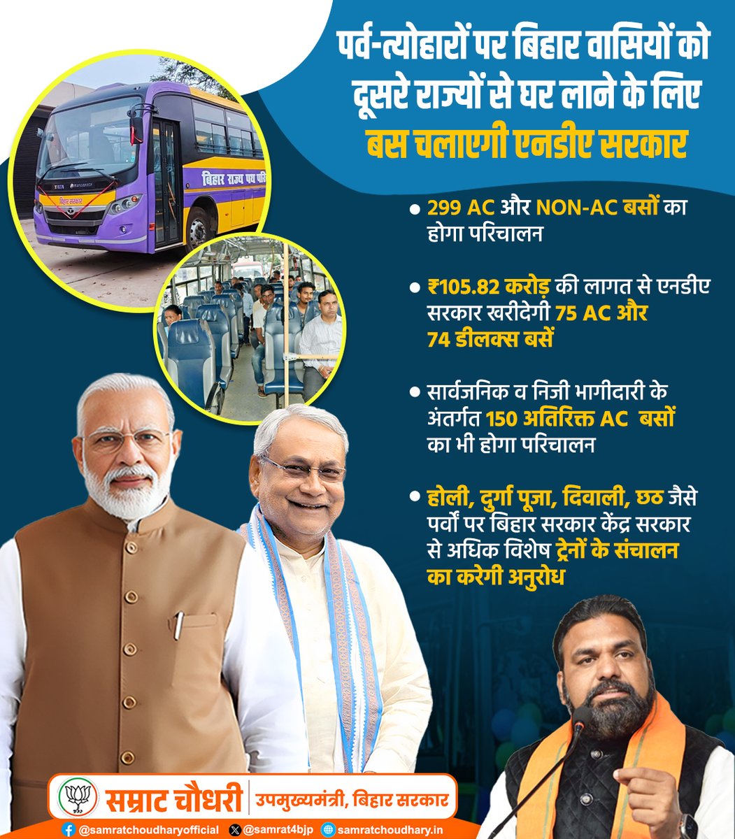 अब होली, दिवाली, छठ जैसे #त्योहारों में बिहार लौटना होगा आसान।

त्योहार के समय बिहार वासियों को घर लाने के लिए एनडीए सरकार चलाएगी 299 बसें।

#FestivalSpecial #Bus #NDAGovt #NitishKumar