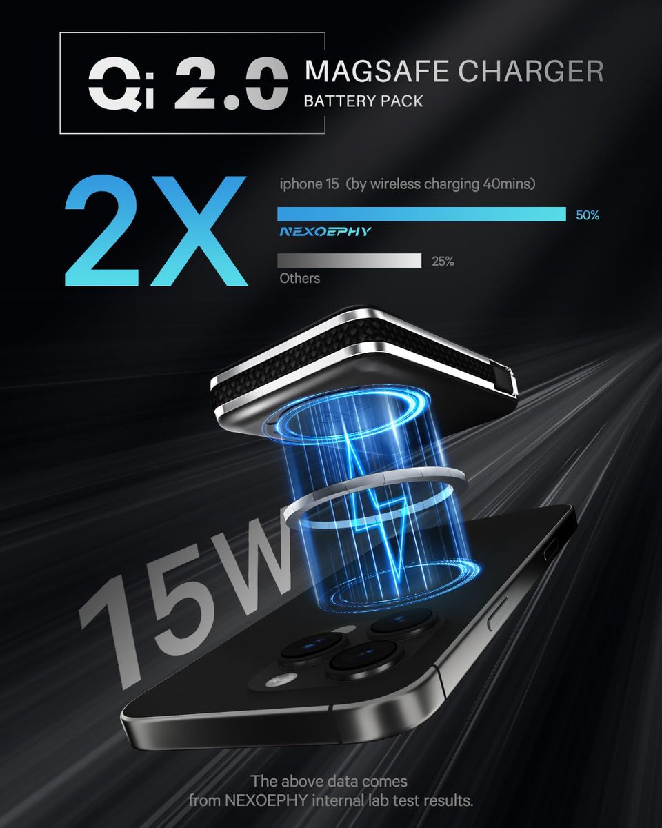 FatKidDeals's tweet image. Men's Oversized Heavyweight Cotton Tee for $4.99, was $20!
- 50% off, PLUS 50% off Code 8NJBNTQS  
fkd.sale/?l=https://amz…

Qi2 Wireless Magsafe Power Bank for $19.07, reg $39.99!
-- Coupon + Code HOXL5YZ2
fkd.sale/?l=https://amz…

Get ready for Prime Day Sale (July 8-11)