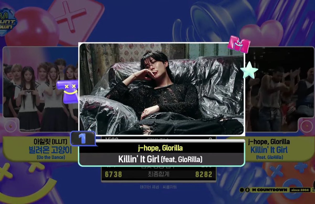 RT AND REPLY

CONGRATULATIONS J-HOPE 
J-HOPE KILLIN' IT GIRL FIRST WIN 
#제이홉_KillinItGirl_엠카1위축하해
#jhope_KillinItGirl_MCD_1stWin