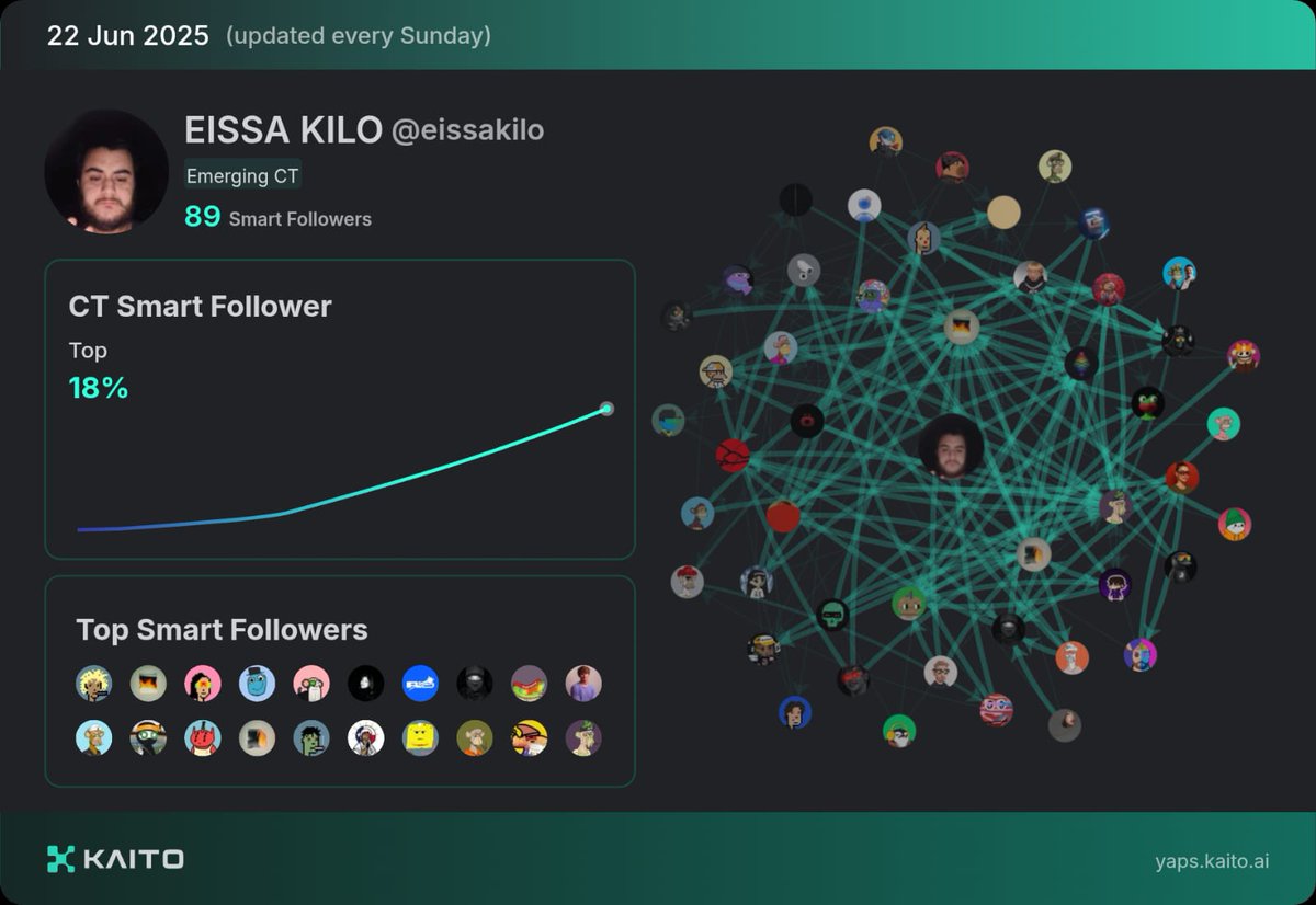 I will follow and support everyone immediately and without hesitation. Let's all work together to reach the top 1000 in <a href="/yapyo_arb/">YAPYO</a>.