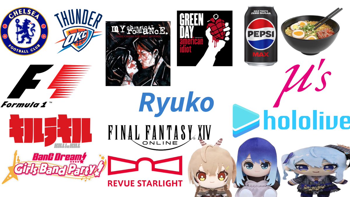 ryuko_hsym's tweet image. Here it is! The ryuko_hsym starter pack. Start talking about any of these and there is a 76% chance I show up in your mentions or DMs. #rissalive