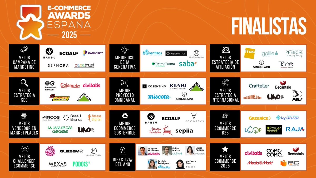 Y así queda la foto finish de los finalistas a los #EcommerceAwards25 🏆
¡Enhorabuena y gracias por apuntaros un año más!