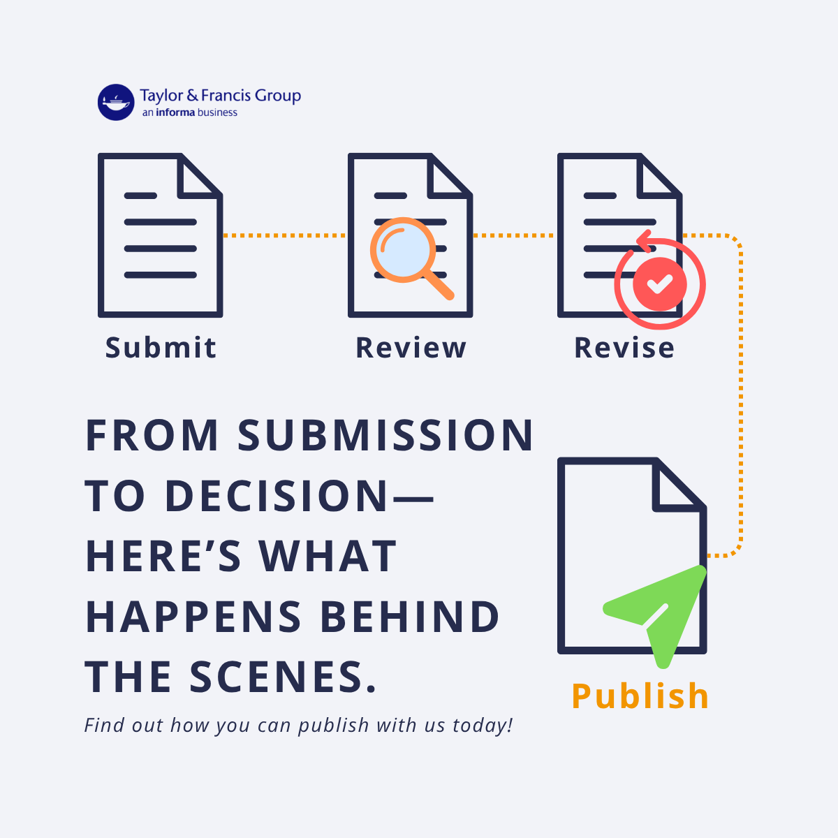 Peer review doesn’t have to be a black box. 💡

Whether you’re new or experienced, this guide will help you understand the process - and improve your submissions.

🔍 Start here: spr.ly/60134reM7

#PeerReview #ResearchTips