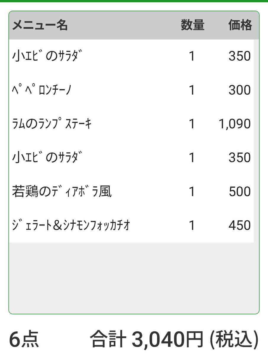 今日で引っ越してから一ヶ月。の記念とかこつけてサイゼで豪遊してきた。さすがオレたちのサイゼ。これだけ一人で食べてもこのお値段。