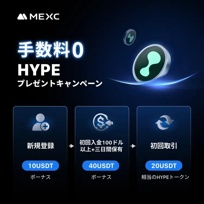Nana❤️ $WELL (@nanaxbtc) on Twitter photo MEXC <a href="/MEXC_Japan/">MEXC Japan(エムイーエックスシー)</a>
× $HYPE キャンペーン🐰💜
対象100ペアの取引手数料が
0なMEXCでお得にトレード
&ボーナスもらおう🥳!!
/
🔗mexc.com/ja-JP/token-ai…
\
✅新規登録👉10$
✅初回入金100$以上3日保有👉40$
✅初回取引👉20$相当の$HYPE
#MEXC #HYPE MEXC <a href="/MEXC_Japan/">MEXC Japan(エムイーエックスシー)</a>
× $HYPE キャンペーン🐰💜
対象100ペアの取引手数料が
0なMEXCでお得にトレード
&ボーナスもらおう🥳!!
/
🔗mexc.com/ja-JP/token-ai…
\
✅新規登録👉10$
✅初回入金100$以上3日保有👉40$
✅初回取引👉20$相当の$HYPE
#MEXC #HYPE