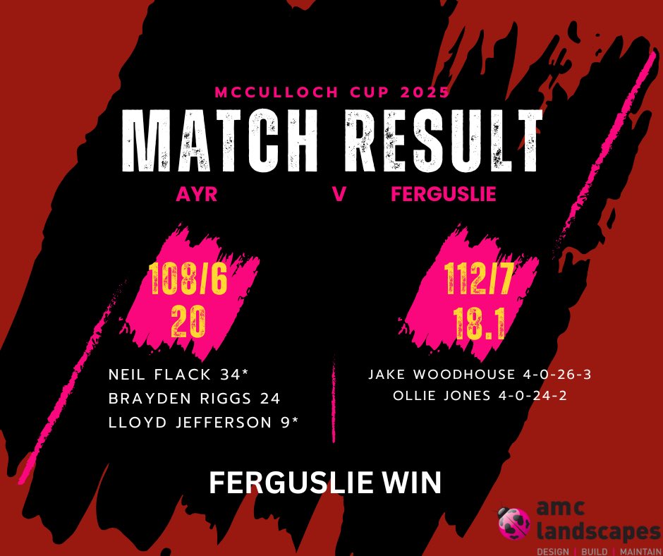Last night we travelled to play Ferguslie in the quarter final of the McCulloch Cup, we put up a good fight but unfortunately in a close game Ferguslie took the win 🏏🏏