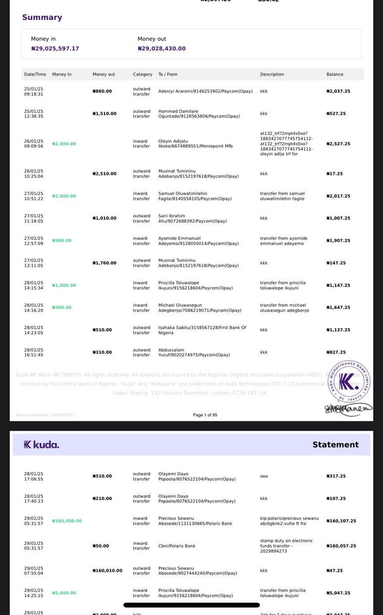 Golden14144's tweet photo. @joinkuda I’ve done such a huge transactions on my Kuda app and yet I’m not eligible to use the overdraft and I’m desperate need of money please I need help https://t.co/r6F6TJkcFF