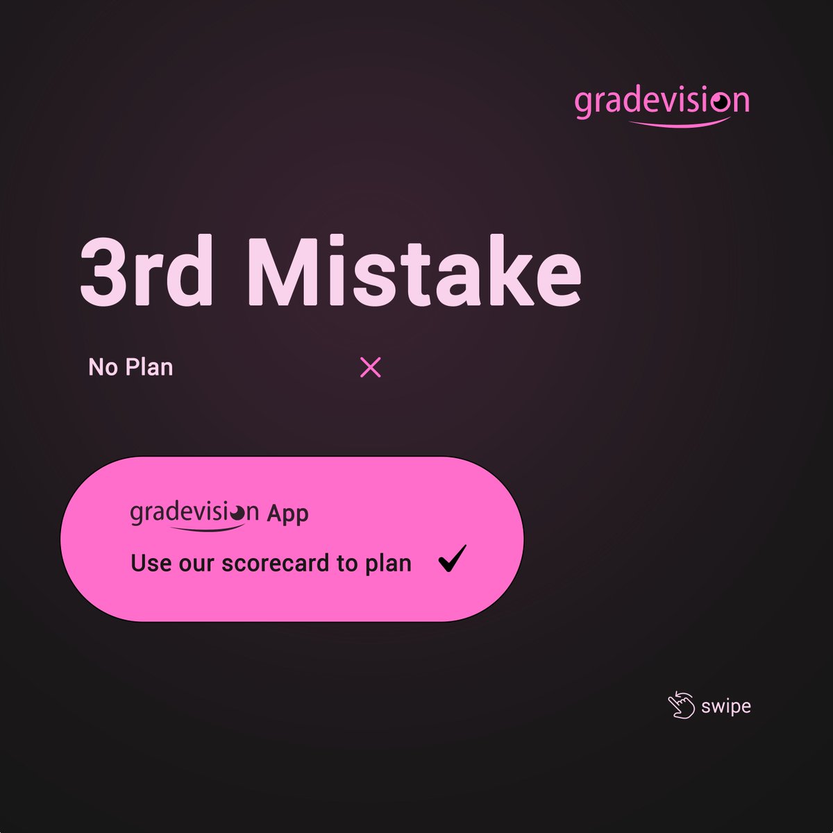 GradeVision's tweet photo. https://t.co/4Odz3dLYlJ
