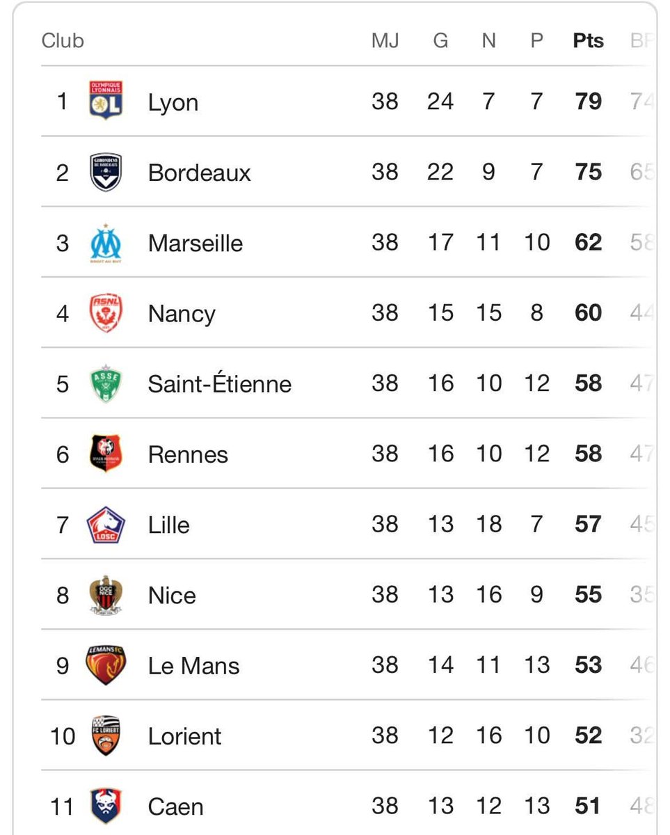 Total Foot tweet media