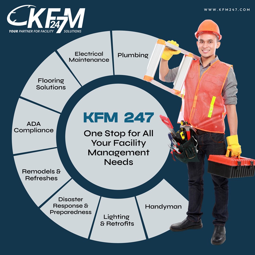 KFM247Ltd's tweet image. Looking for a trusted partner in facility management?
KFM 247 offers end-to-end solutions tailored to your needs.

Contact us now:
🌐 Link in bio
📞 800-323-2807
📧 ContactUs@kfm247.com

#facilitymanagement #buildingmaintenance #fmservices #kfm247 #24x7support