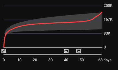 Mario Ruiz tweet media