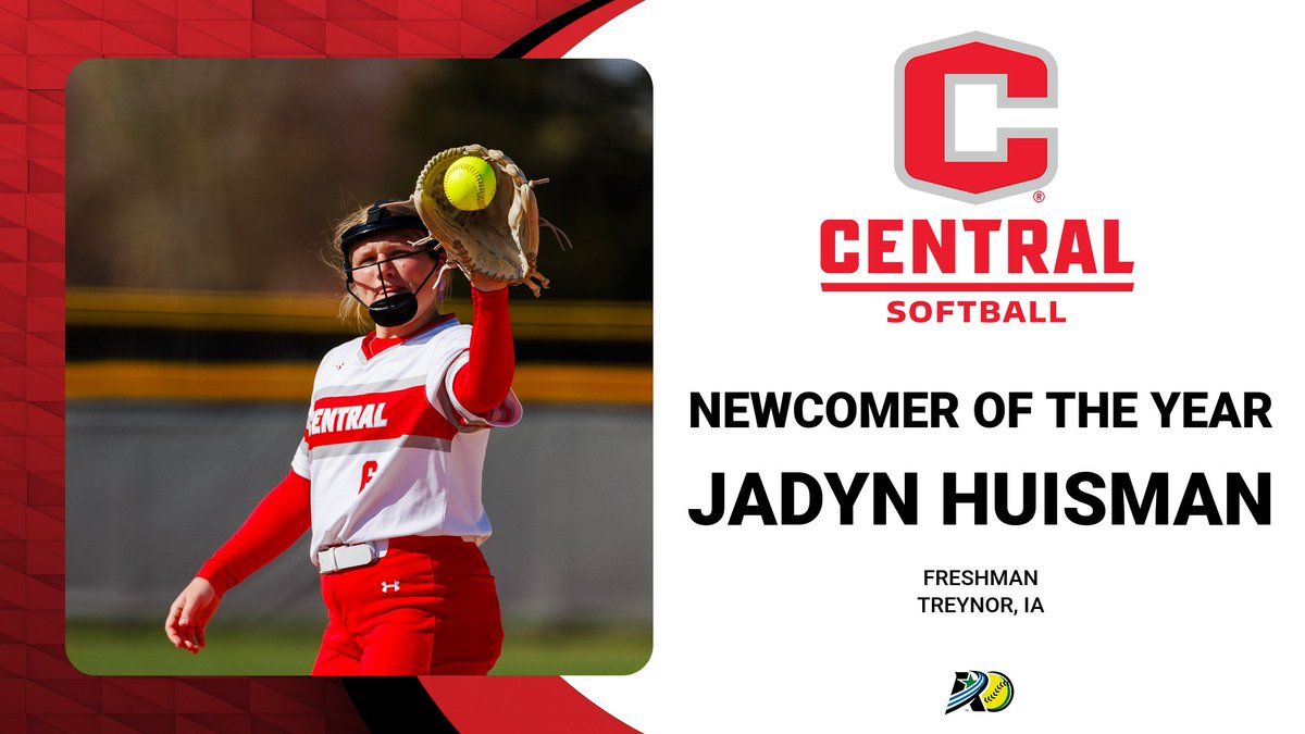 2025 Newcomer of the Year

Jadyn Huisman, FR. Treynor, IA

#CCSB