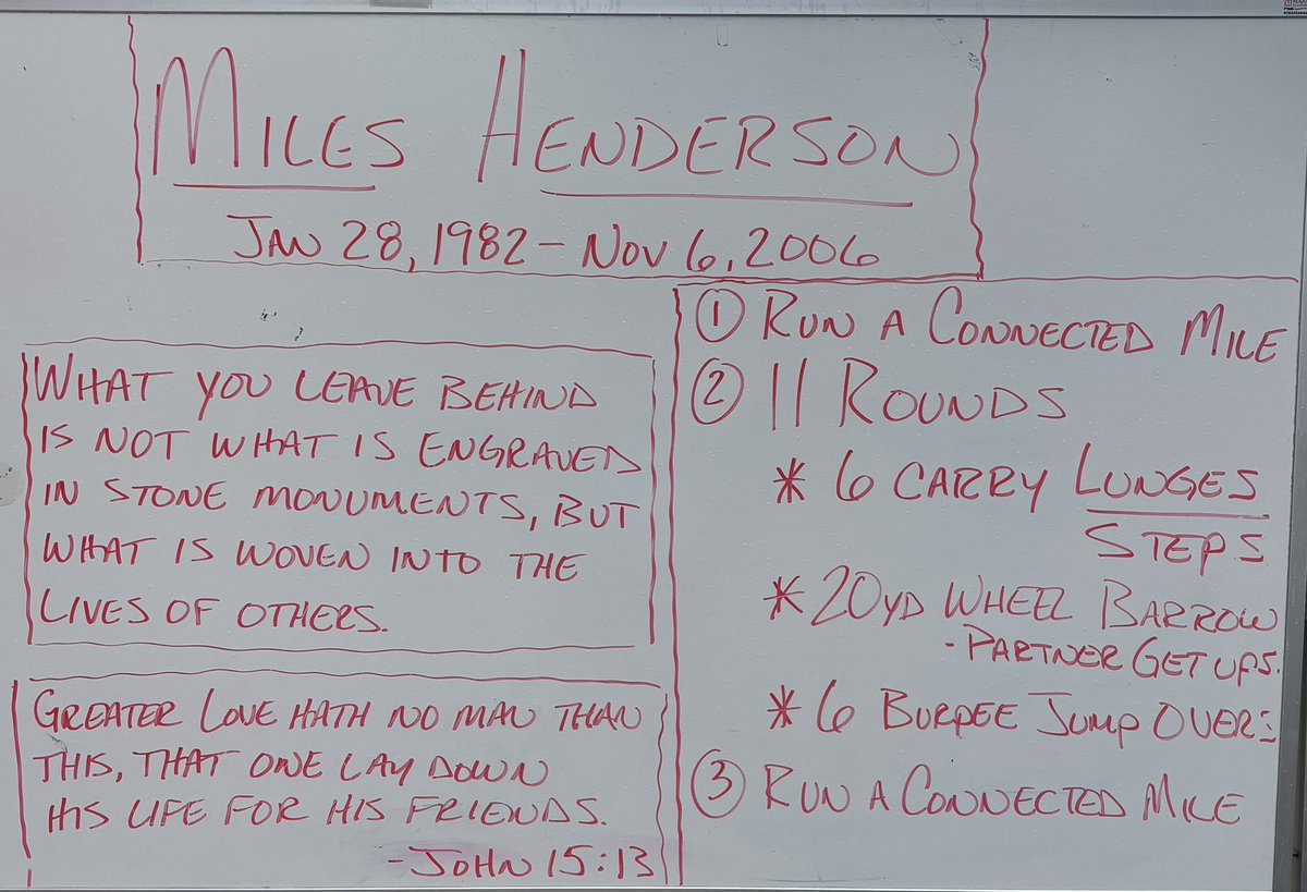 coach_cav_'s tweet photo. Today we had my favorite workout we do every summer… Miles.

In honor of Miles Henderson and the way he used his time on this earth.
Miles was the embodiment of a Fighting Wildcat. He was honest, true, committed, and faithful with an infectious smile and an unflagging loyalty…

I tell our kids often, and I wholeheartedly believe, the whole point of our existence is each other, and the impact we choose to have… and Miles lived that.