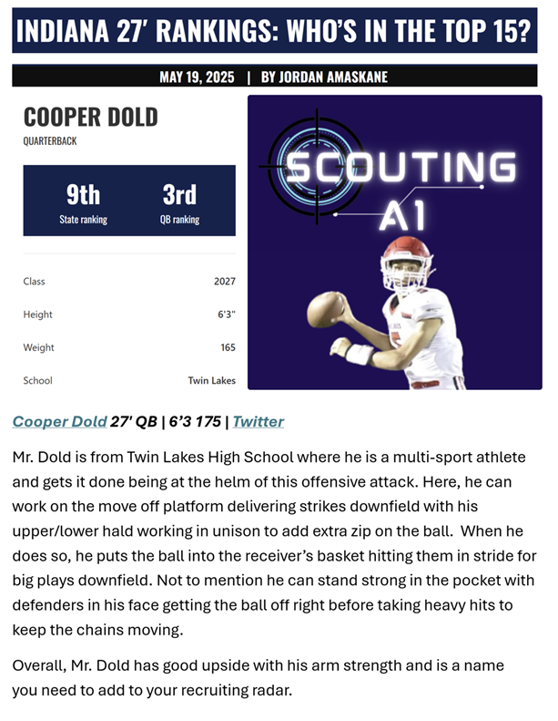 cooperdold's tweet image. Big thanks to @ScoutingA1_IN , @ScoutingA1 and @hddngemscouting for the write up and ranking, I appreciate the recognition and support. @xfactorQB
@A_Ragland14 @CoadyKeller1 @CoachIzzy1 @ToledoQBs @FBCoachQ @coachwaltbell @CoachMaxWarner @CoachPeteThomas…
