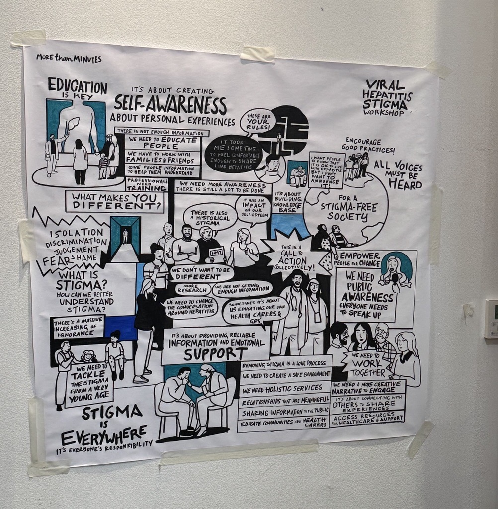 Hep C U Later (@hepc_u_later) on Twitter photo #ThrowbackThursday to when Tony and Louise enjoyed the Hepatitis Stigma Event hosted by <a href="/UKHSA/">UK Health Security Agency</a> and The <a href="/HepatitisCTrust/">The Hepatitis C Trust</a>. The event showcased powerful personal stories about stigma and efforts to combat it. Here's a visual from the day #HepCULater <a href="/NHS_APA/">NHS Addictions Provider Alliance</a> #ThrowbackThursday to when Tony and Louise enjoyed the Hepatitis Stigma Event hosted by <a href="/UKHSA/">UK Health Security Agency</a> and The <a href="/HepatitisCTrust/">The Hepatitis C Trust</a>. The event showcased powerful personal stories about stigma and efforts to combat it. Here's a visual from the day #HepCULater <a href="/NHS_APA/">NHS Addictions Provider Alliance</a>