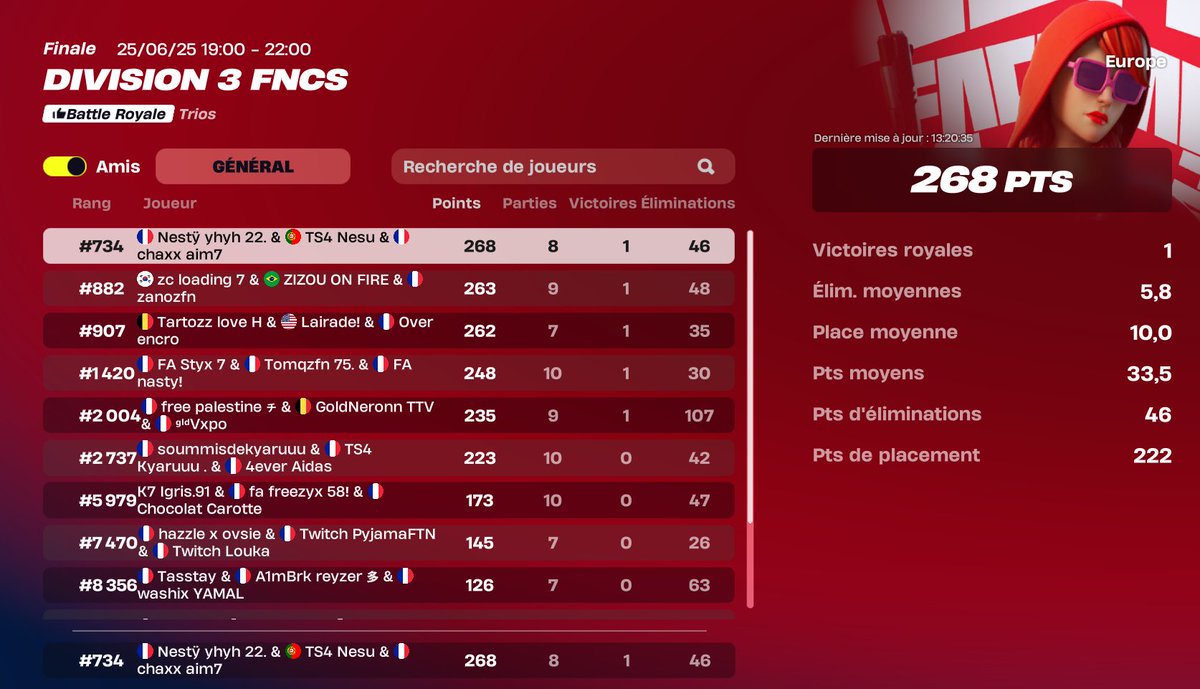 #730 Focus days 2 w @ChaxX09 / @FtnNesu