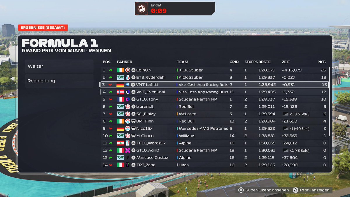 TTC Mini Series R3 Miami 🇺🇸

Q: P2 
R: P3 

Strong Q and R. Great pace/strat throughout. Unfortunately had to fight both ET8 drivers, so P3 was the best I could do. Happy we brought home a P3-4 for the team.
Thanks to <a href="/Jack_H_06/">Jack Herrington</a> and <a href="/TGF_patat_job/">Job</a> for engineering! 

<a href="/VentauriVNT/">VENTAURI</a>
