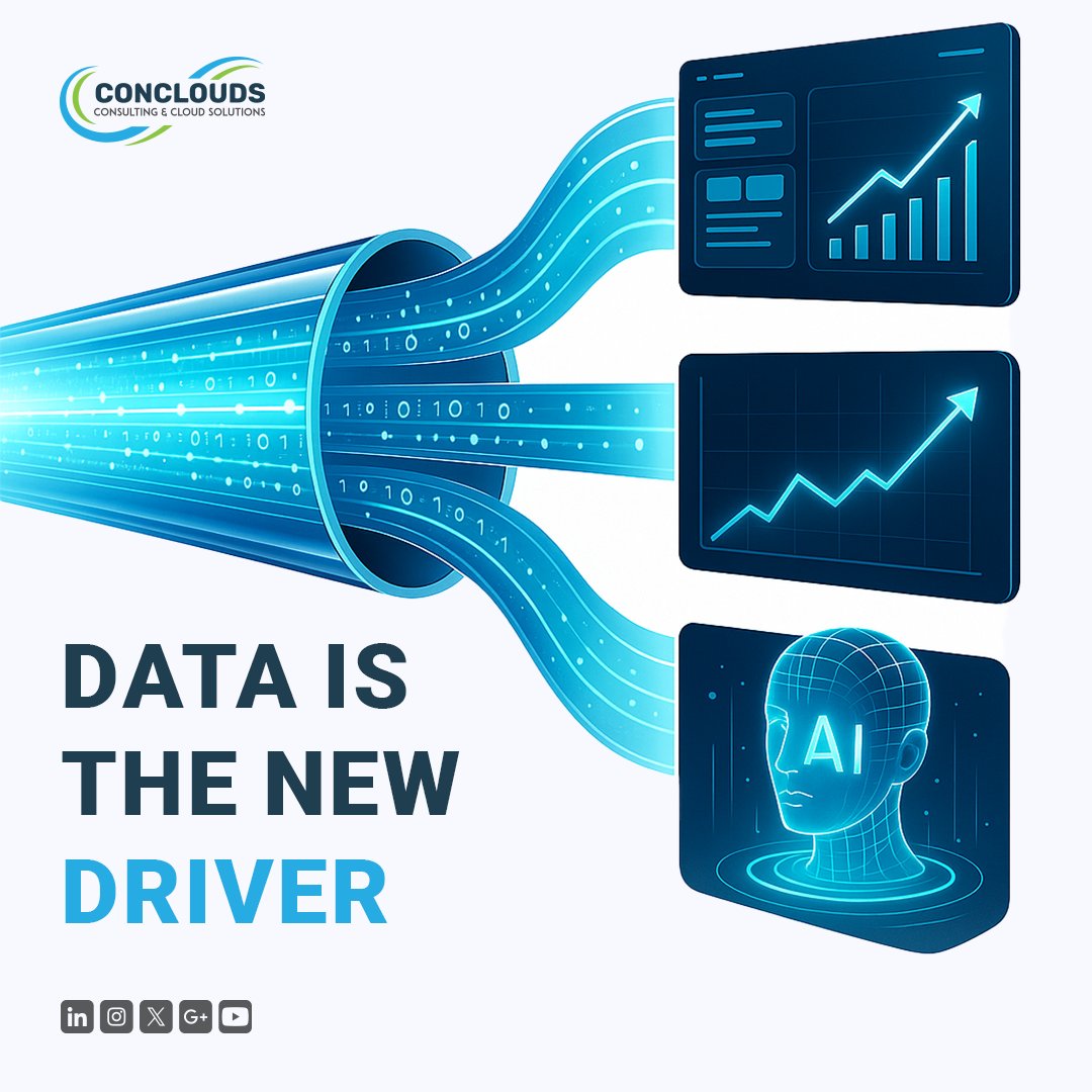 Conclouds2007's tweet image. Data without action is just numbers. #Conclouds #SmartDecisions #DigitalLeadership