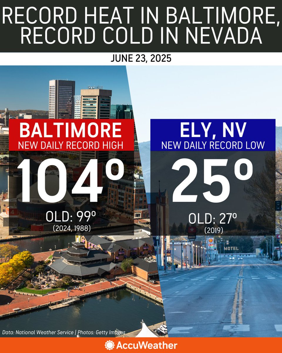 fear_wisdom's tweet image. Red Alerts #RecordHeat #RecordCold  #BtutalWeather