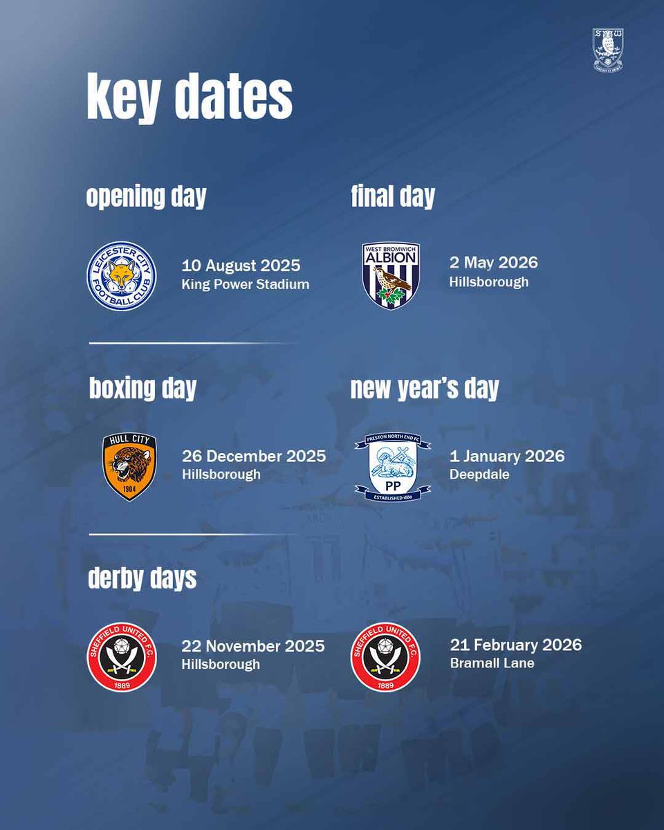 Sheffield Wednesday tweet media