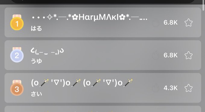 がさいれのツイート