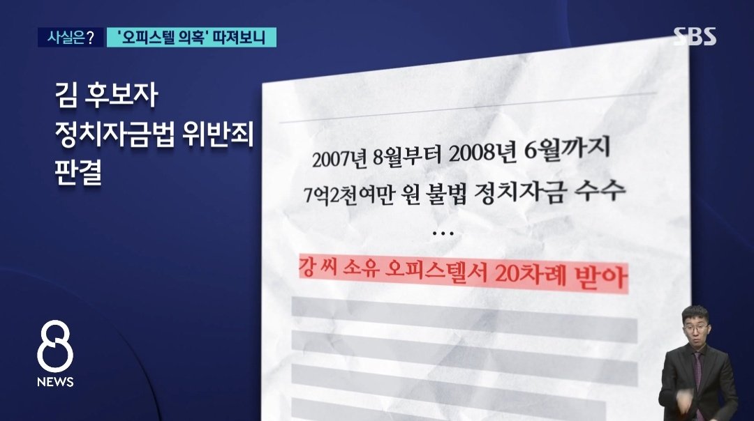 김민석 또 거짓말했구요!
"우편물 수령용 주소"

그러나

유학 마치고 귀국한 뒤 국내에서 활발하게 정치 활동을 펼 때였고,

판결문에는

"2007년 8월부터 2008년 6월까지 본인 명의 계좌나 차명 계좌 등으로 7억원 넘는 불법정치자금을 송금받았는데 이때 강 씨 소유 오피스텔에서 20차례나 받았다"