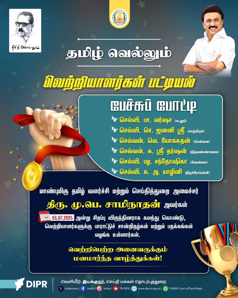 TNDIPRNEWS's tweet photo. தமிழ் வெல்லும் போட்டிகள்  வெற்றியாளர்கள் பட்டியல்

@CMOTamilnadu @mkstalin @Udhaystalin
@mp_saminathan

#TNDIPR #TNMediahub #CMMKStalin #DyCMUdhay #TNGovt #PeoplesGovt #TNGovtSchemes #CMOTamilnadu #peoplecm #TamilNadu https://t.co/ZfhMyHPLJY
