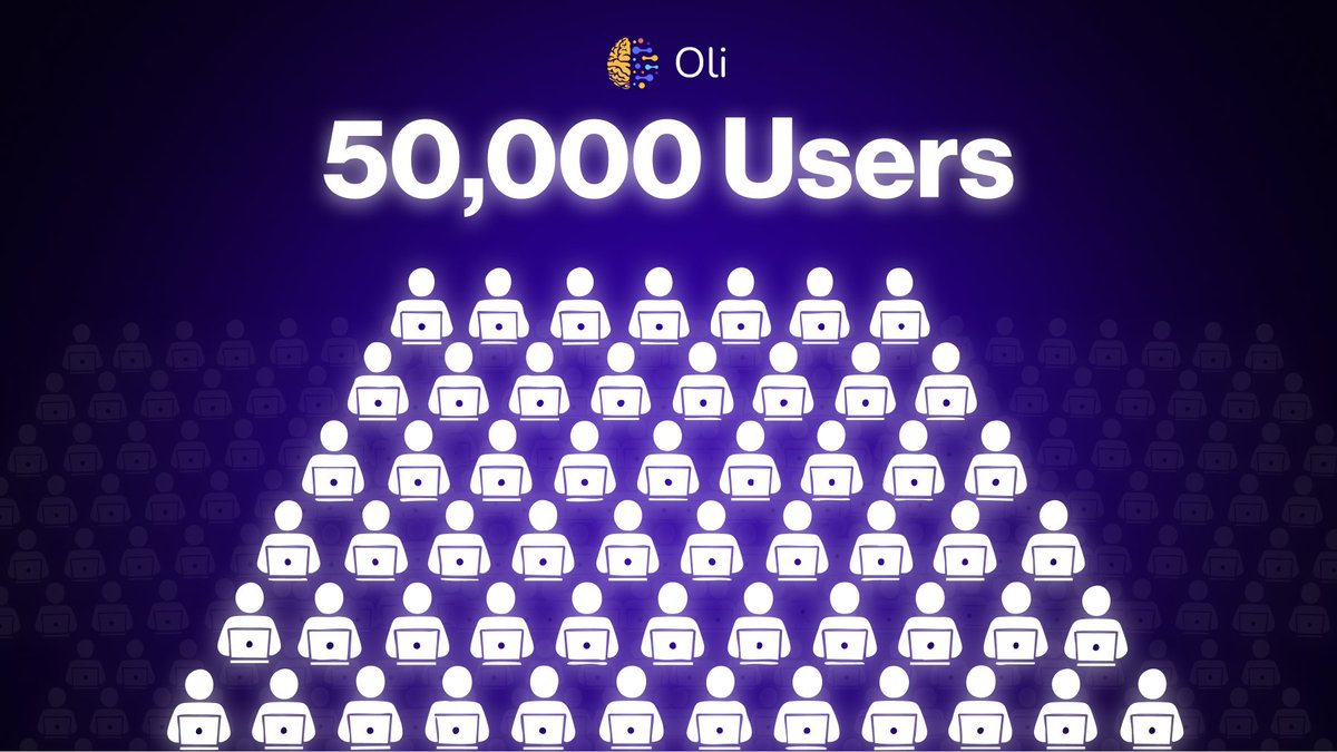 Did someone say 50,000 users on the OLi platform? 

On to the next 50,000!

🧠