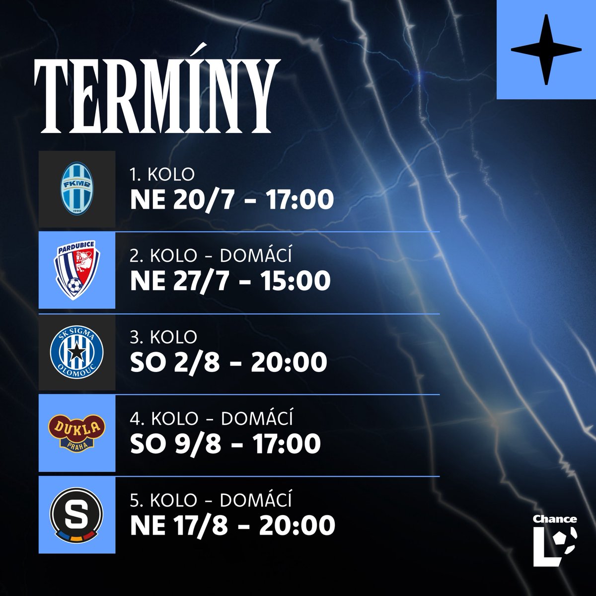 FC Slovan Liberec tweet media