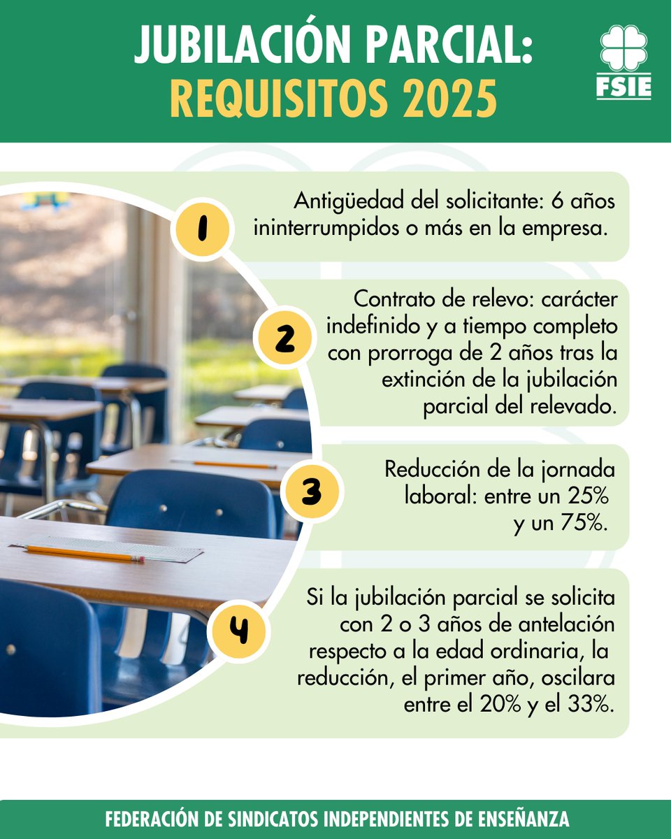¿Cuáles son los requisitos de acceso a la jubilación parcial en 2025?
🔗 Más información. 👉 buff.ly/Lh1SKXL #FSIEJubilaciónParcial #JubilaciónParcialParaTodos