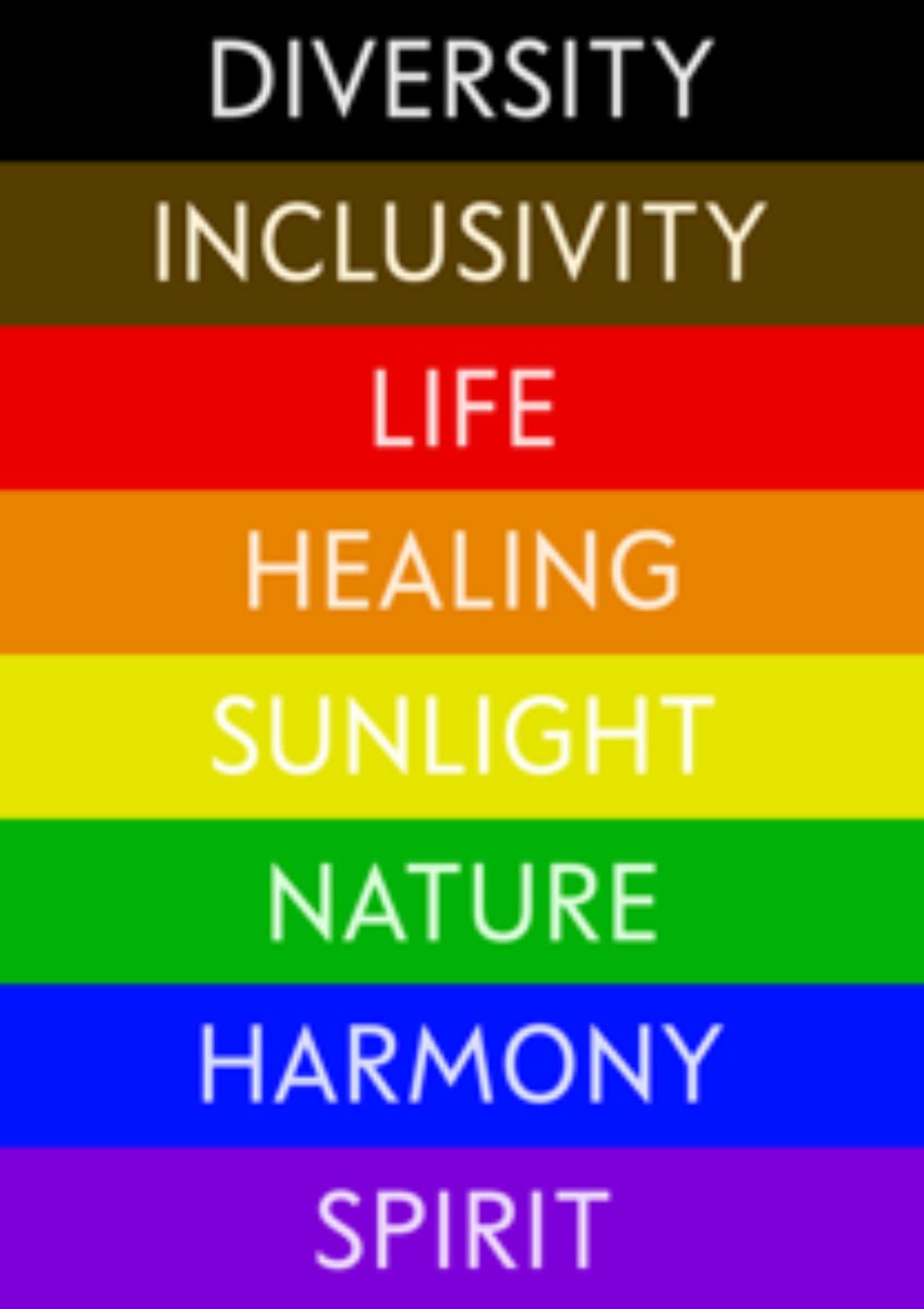 🌈 This month, students at our East London School proudly celebrated Pride Month through vibrant and creative activities!

Students explored what inclusion means to them—expressing their voices through stunning artwork inspired by the Pride flag colours. 🎨
