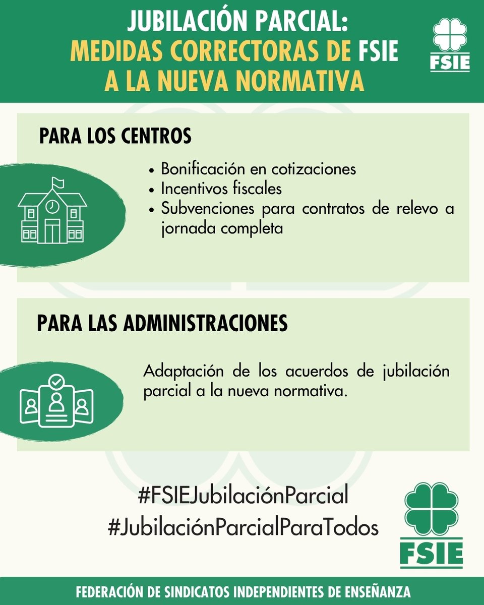 ¿Qué propone FSIE en cuanto a la jubilación parcial de los trabajadores?
🔗 Más información. 👉 buff.ly/Lh1SKXL #FSIEJubilaciónParcial #JubilaciónParcialParaTodos