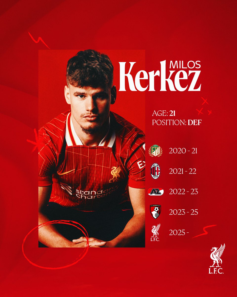 Kerkez's journey to Anfield 🔴