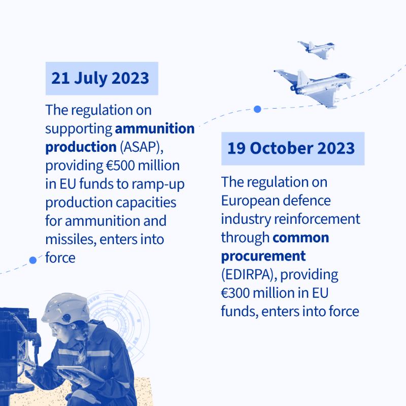 EUCouncil's tweet photo. In light of the new security challenges created by Russia's war of aggression against Ukraine, the EU and its member states are taking bold steps to boost their defence readiness and capabilities.

Find out how the EU complements and redoubles member states’ individual efforts ⤵️
