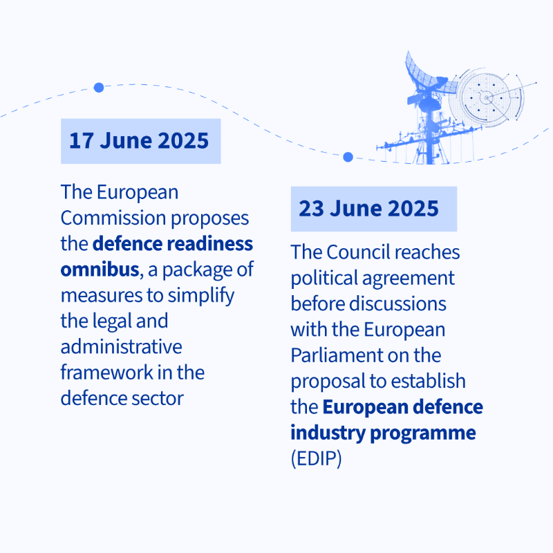 EUCouncil's tweet photo. In light of the new security challenges created by Russia's war of aggression against Ukraine, the EU and its member states are taking bold steps to boost their defence readiness and capabilities.

Find out how the EU complements and redoubles member states’ individual efforts ⤵️