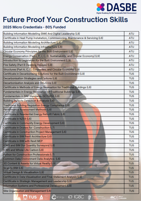Catherine from DASBE recently spoke to Building Services Engineering. DASBE is currently offering the construction industry a range of subsidised micro-credentials!

For more info: hea.ie or dasbe.ie