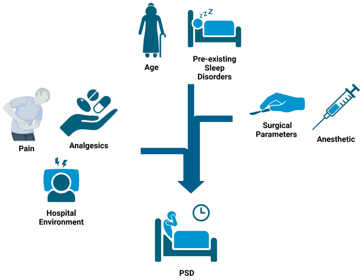 inventions_MDPI's tweet image. 🌊📡 A breakthrough for aquaculture:
A new @inventions_MDPI  review explores self-powered wireless sensors using acoustic energy harvesting to monitor water quality efficiently and sustainably.

📄 Read: mdpi.com/2411-5134/10/3…

#Aquaculture #EnergyHarvesting #SmartSensing #IoT