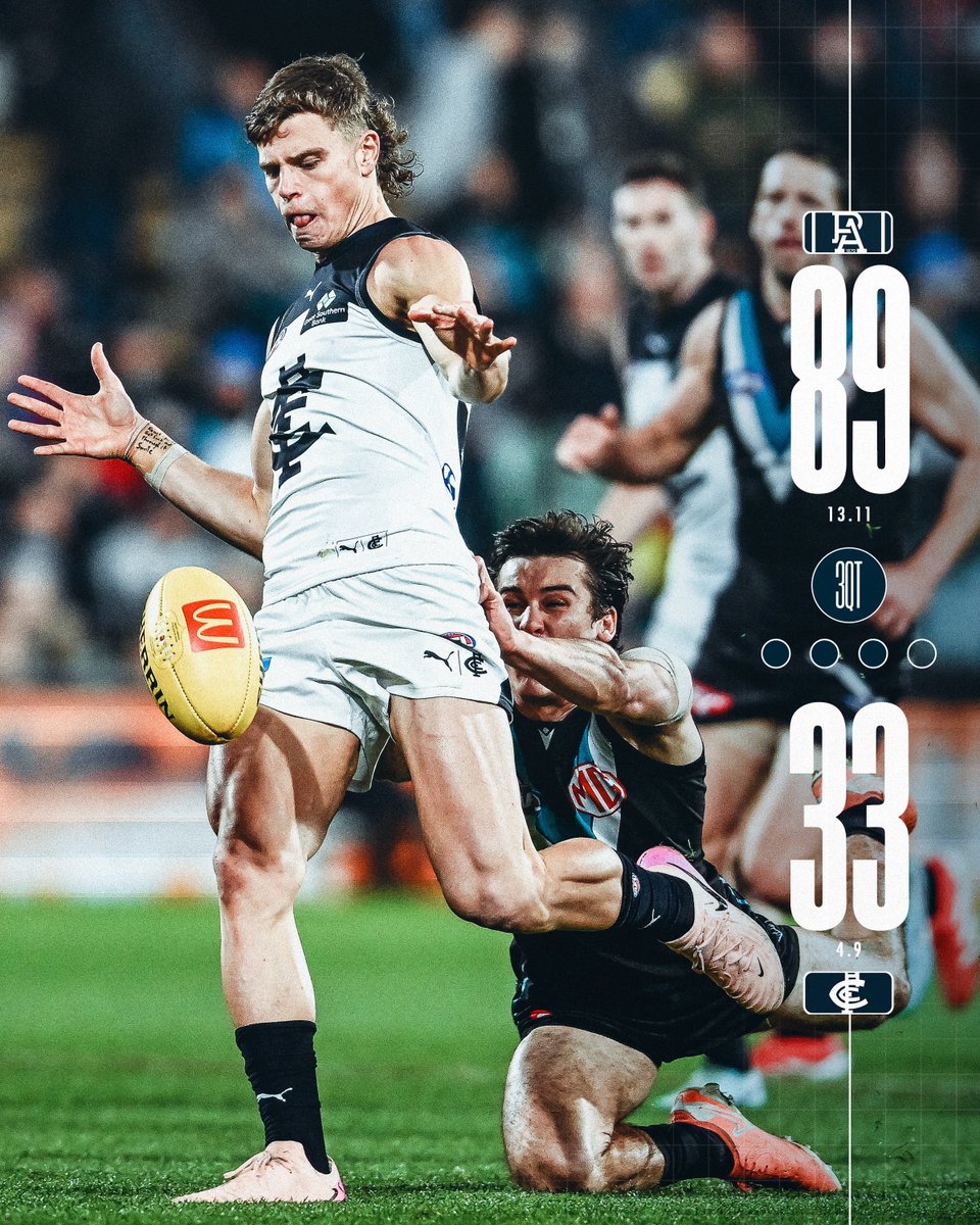 Carlton FC tweet media