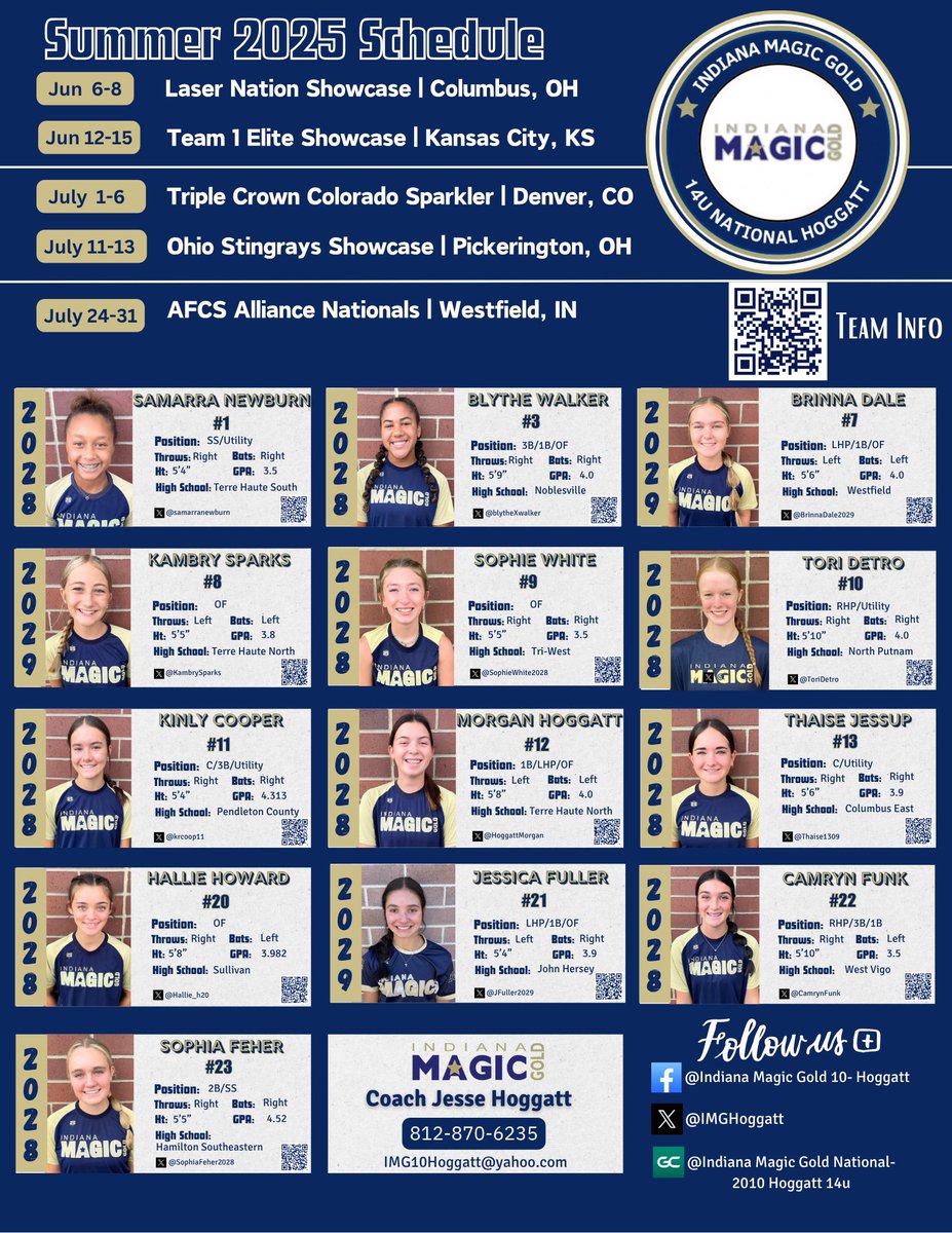 Indiana Magic Gold National 14u Hoggatt (@imghoggatt) on Twitter photo 🌄COLORADO BOUND!!!!! 🌄
IMG 14u Natiobal Hoggatt is headed west to Denver, CO to compete against the best in the biggest event of the year, <a href="/triplecrownspts/">Triple Crown Sports</a> <a href="/COSparkFire/">CO 4th of July</a>!
These ladies are so excited to represent Indiana in the 14u National Power Pool! Our first games start on 🌄COLORADO BOUND!!!!! 🌄
IMG 14u Natiobal Hoggatt is headed west to Denver, CO to compete against the best in the biggest event of the year, <a href="/triplecrownspts/">Triple Crown Sports</a> <a href="/COSparkFire/">CO 4th of July</a>!
These ladies are so excited to represent Indiana in the 14u National Power Pool! Our first games start on